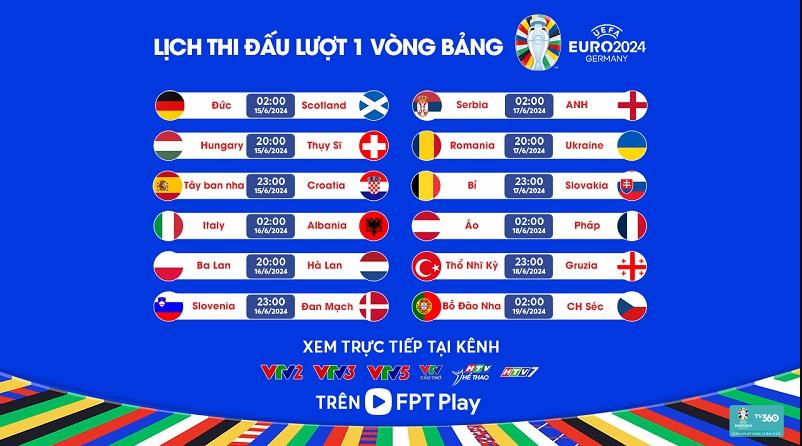 Mã kích hoạt tài khoản FPT PLay